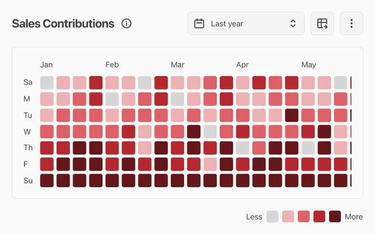 Technology - Real-Time Analytics-hero
