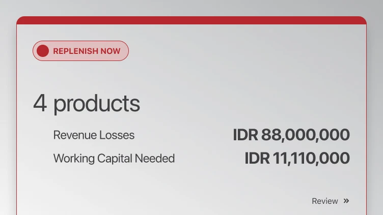 Technology - Inventory Management_Image(2)