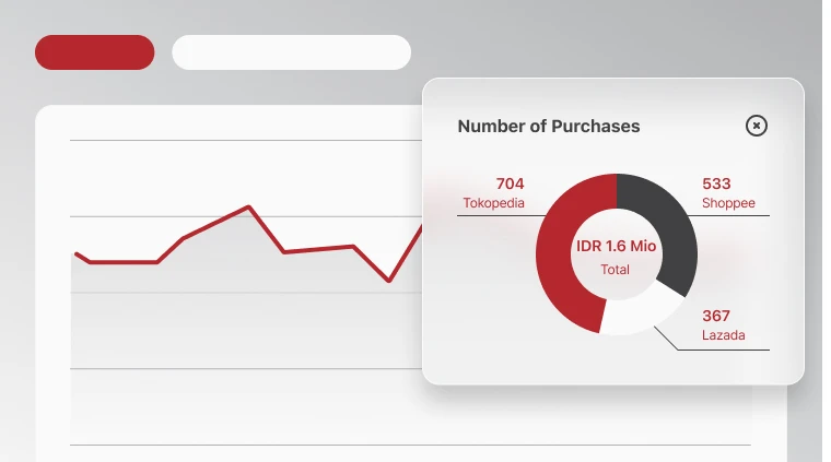 Technology - Order Management_Image(4)